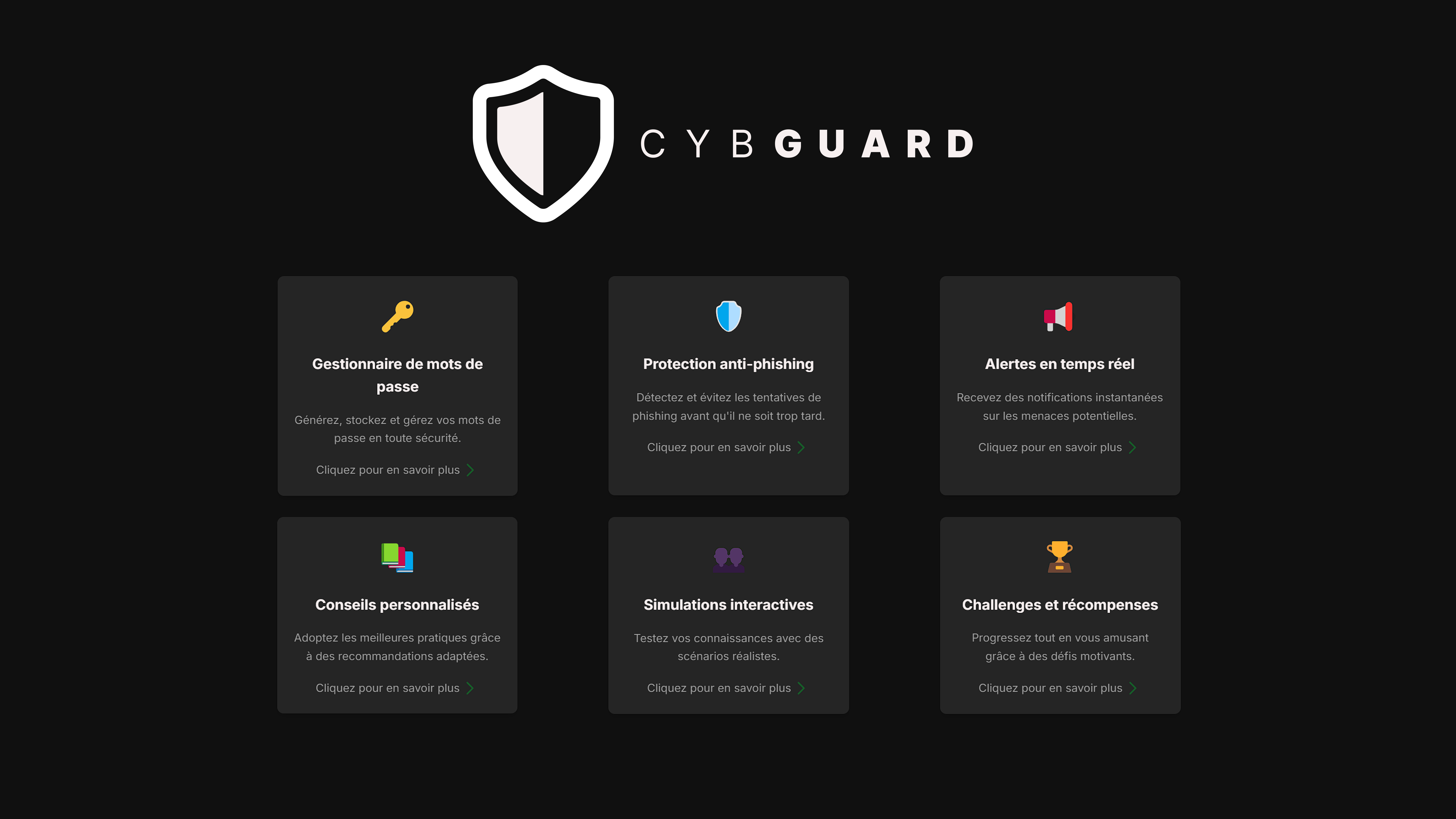 Fonctionnalités possibles votés par les étudiants pour le projet d'application fictive de cybersécurit CybGuard